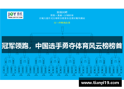 冠军领跑，中国选手勇夺体育风云榜榜首